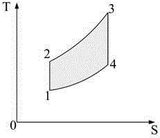 Thermal power plant medium-low temperature flue gas heat energy gradient utilization system and method