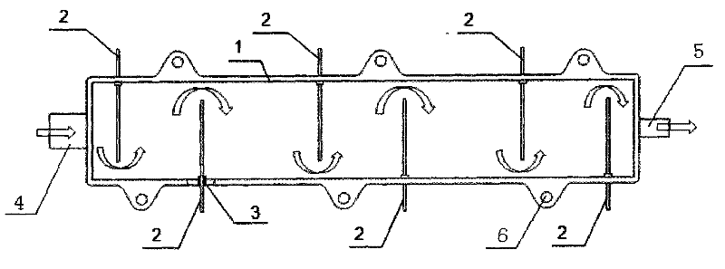 Ventilation test device of crankcase