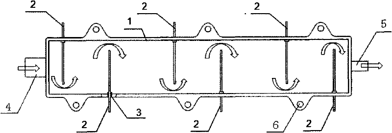 Ventilation test device of crankcase