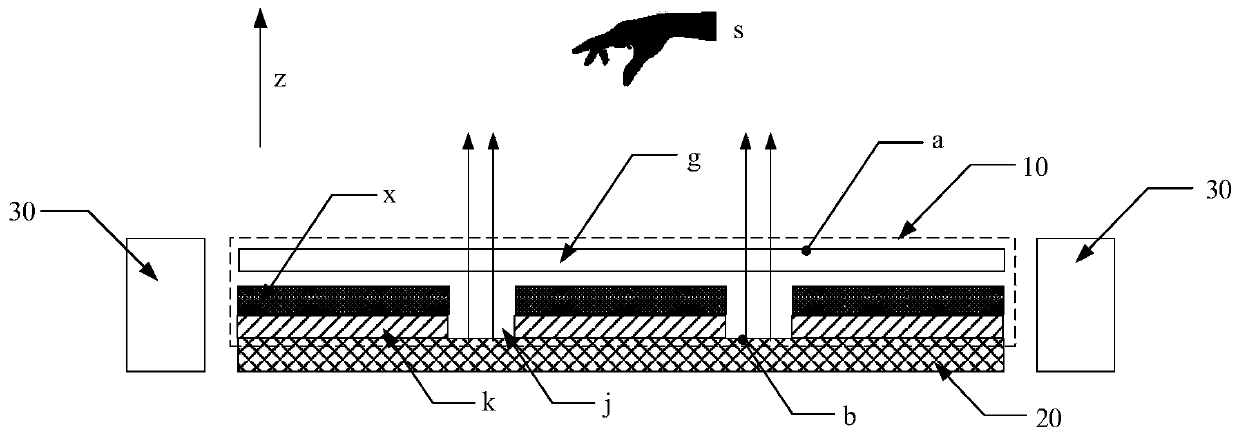 Display device, self-luminous display panel and gesture recognition method
