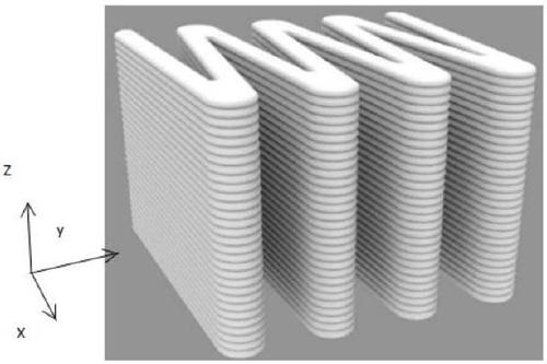 Wavy electromagnetic wave absorbing concrete structure based on 3 D printing