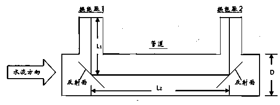 Flow error correction method for time difference type ultrasonic heat meter