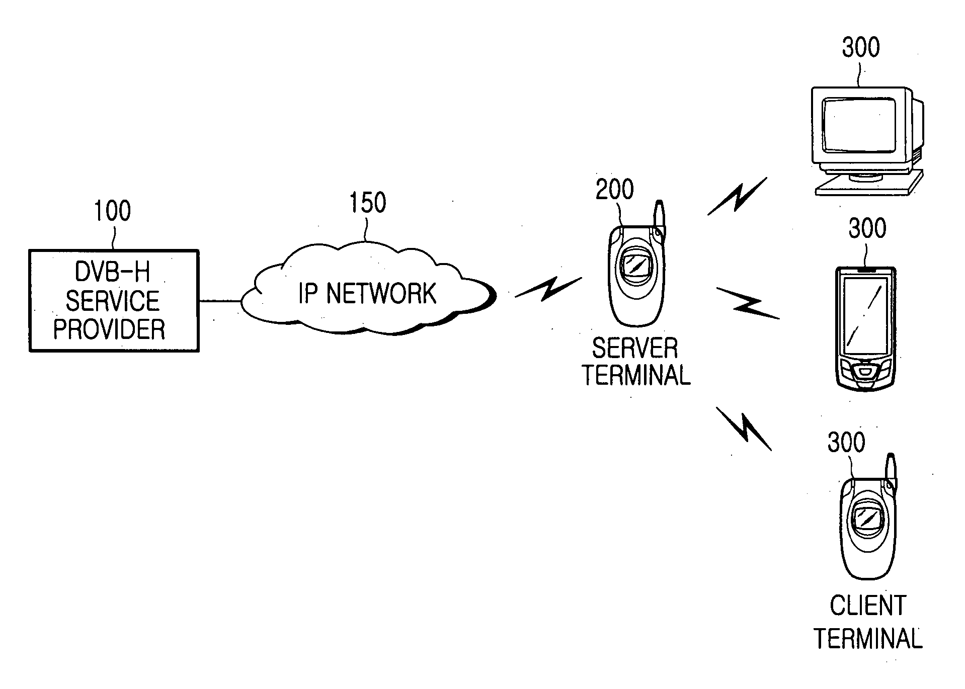 Apparatus and method for transmitting broadcast data in digital broadcasting service system