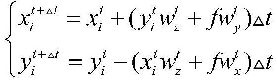 A method for increasing the output frequency of star sensor based on gyroscope assistance