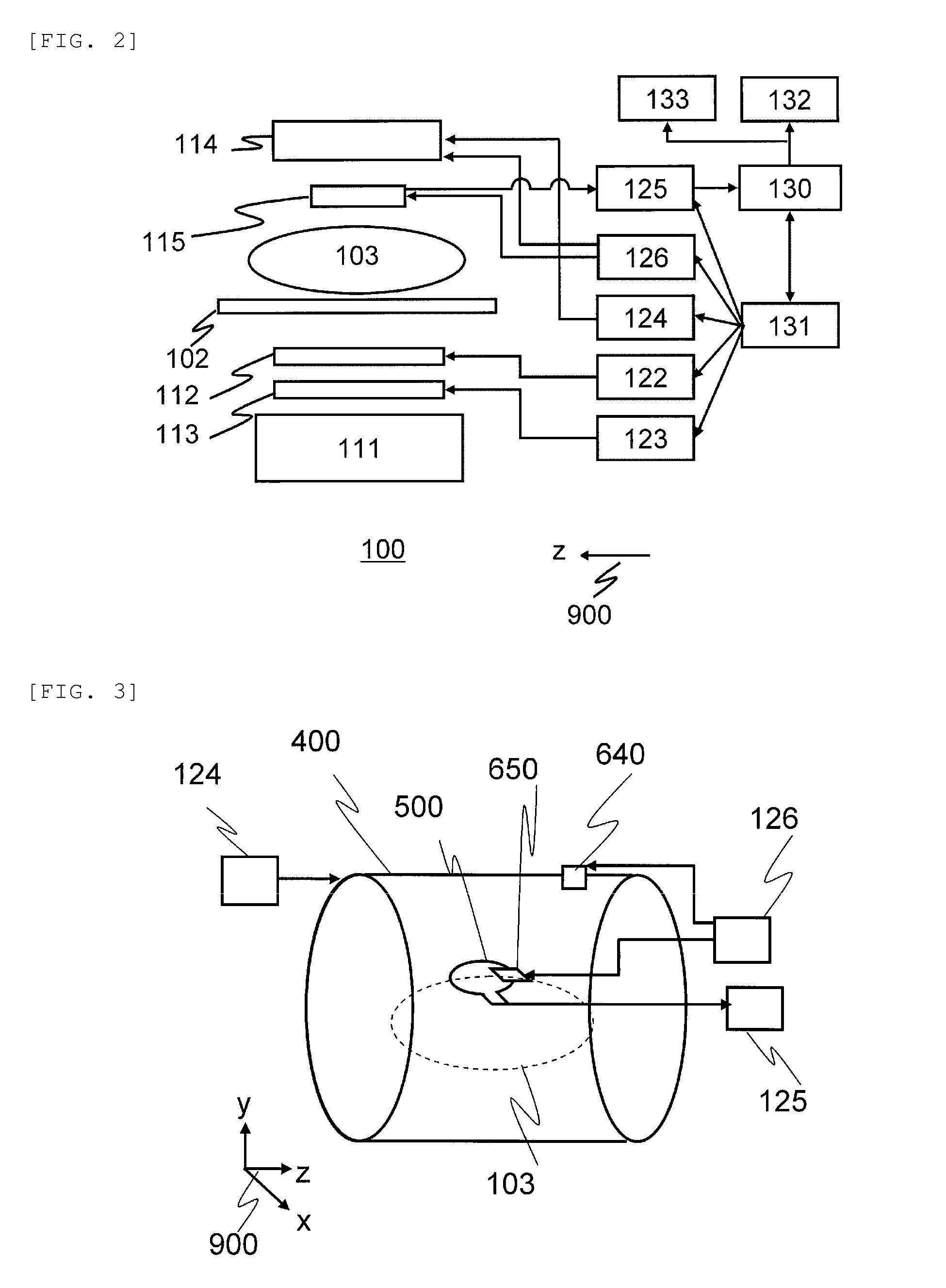 RF coil and magnetic resonance imaging device