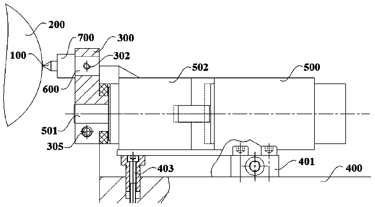 Arc trimming and fine adjustment mechanism for grinding wheel