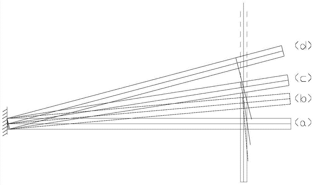 Joint loading method of cantilever structure