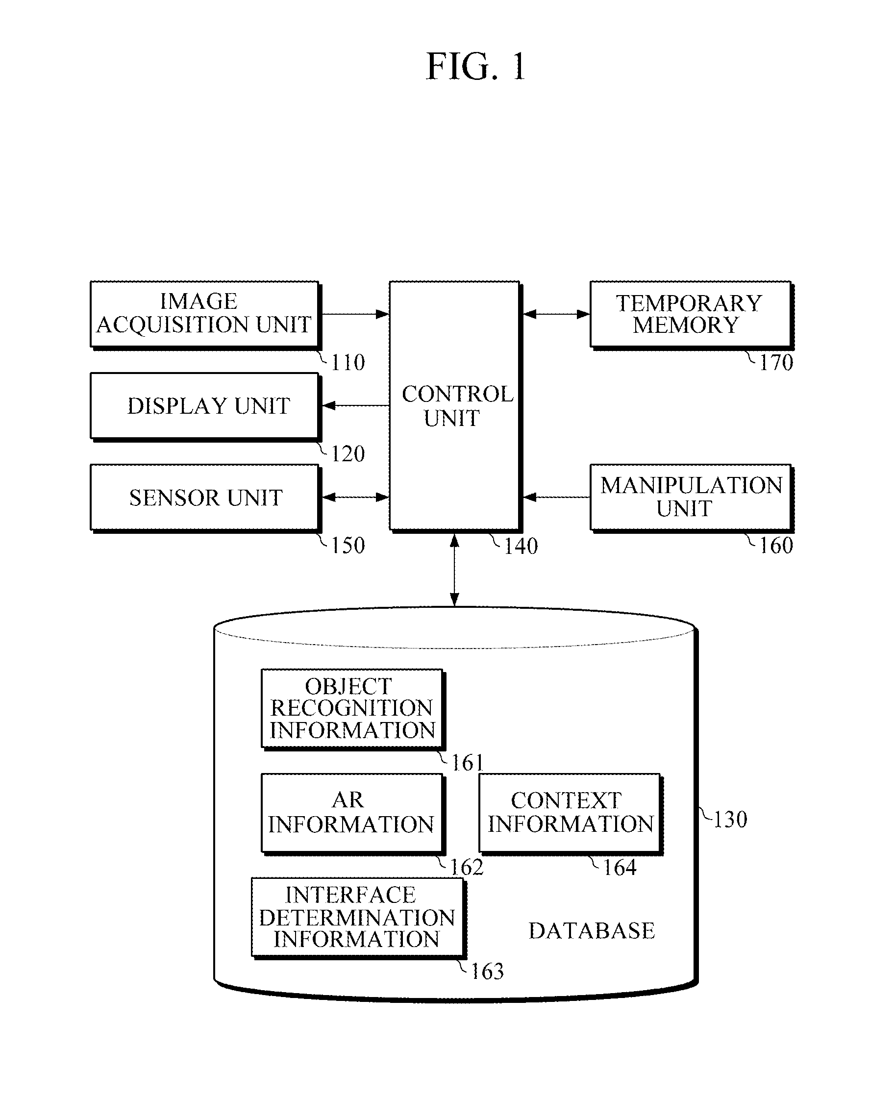 Apparatus and method for providing augmented reality user interface