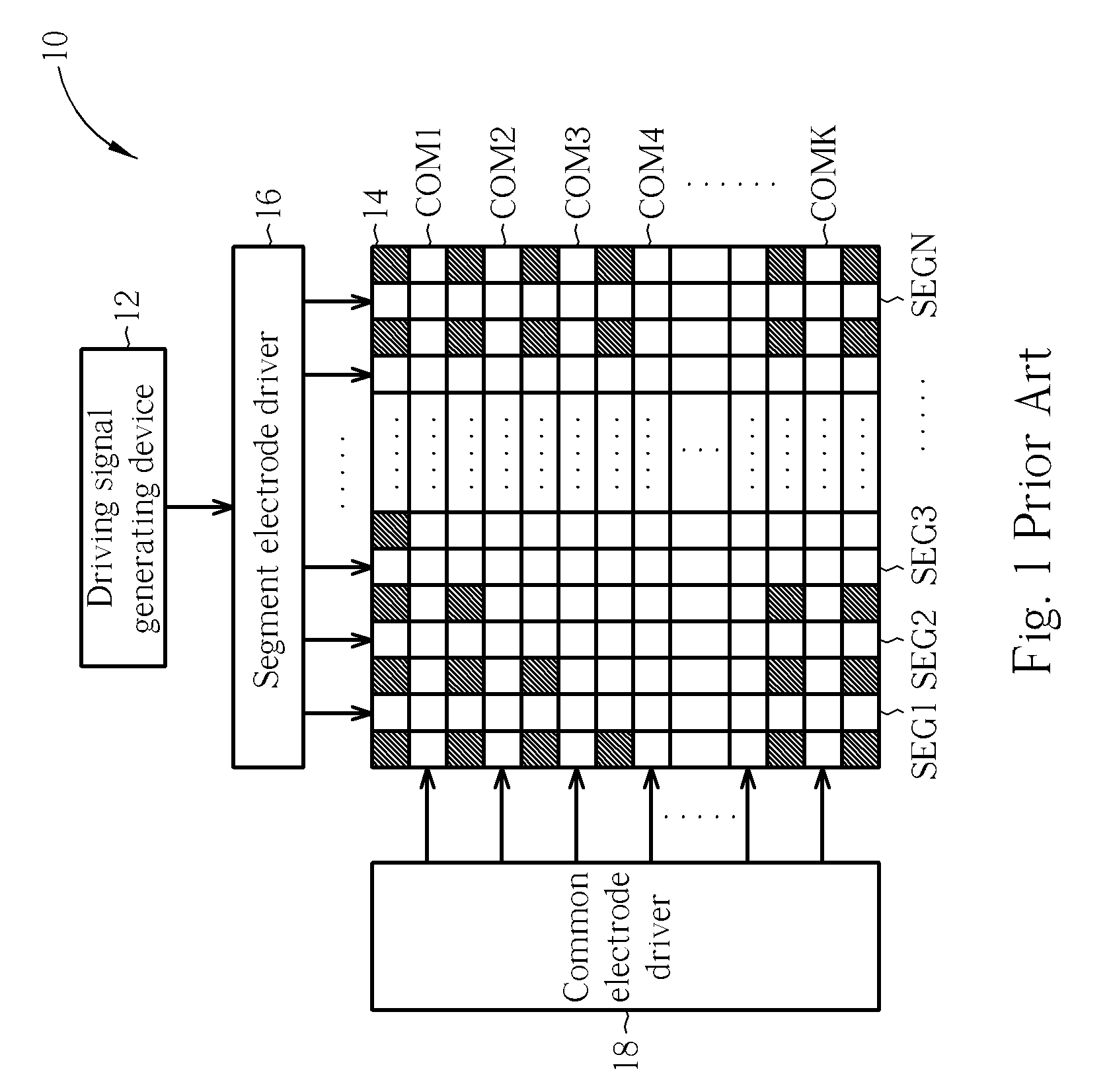 Driving signal generating device and related method for display device