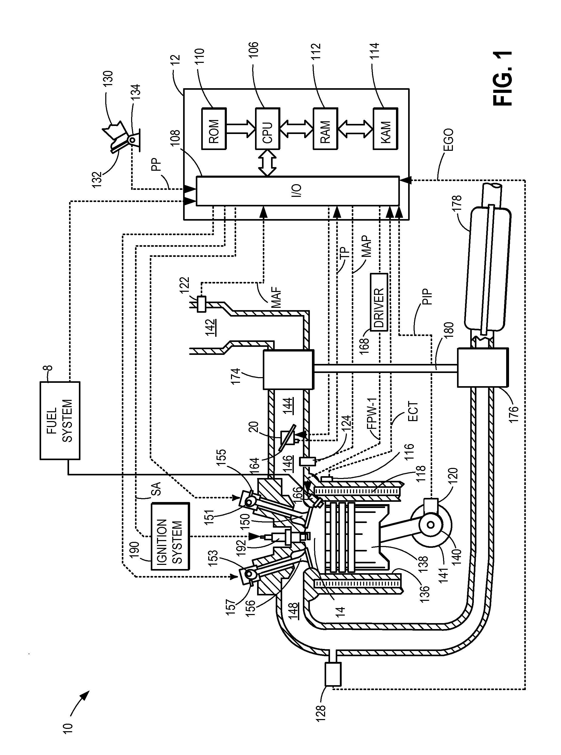 Method for initiating and maintaining a substoichiometric operating mode of an internal combustion engine and internal combustion engine for carrying out a method of this kind