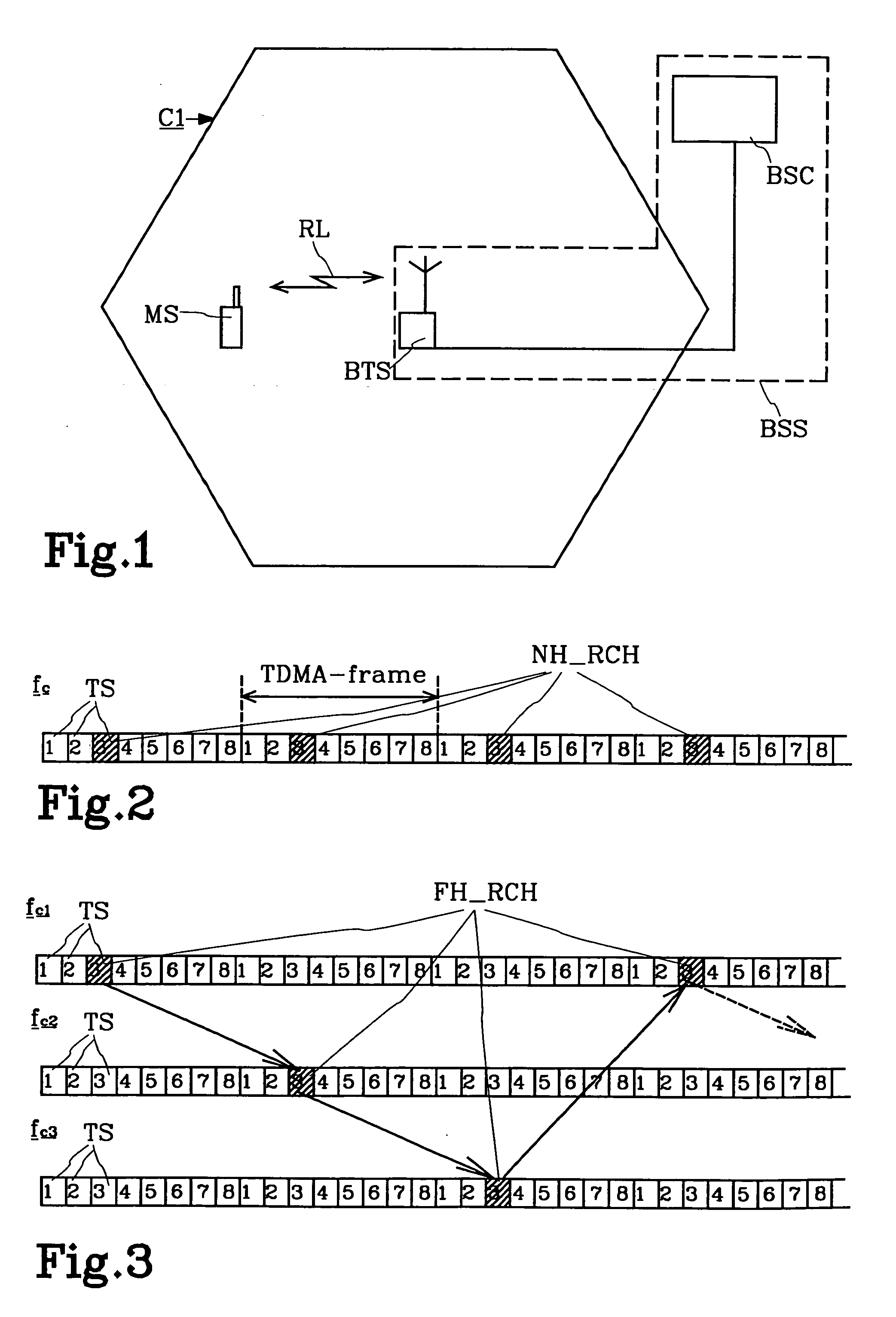 Method and an arrangement relating to mobile radio systems with the possibility of switching channel coding schemes