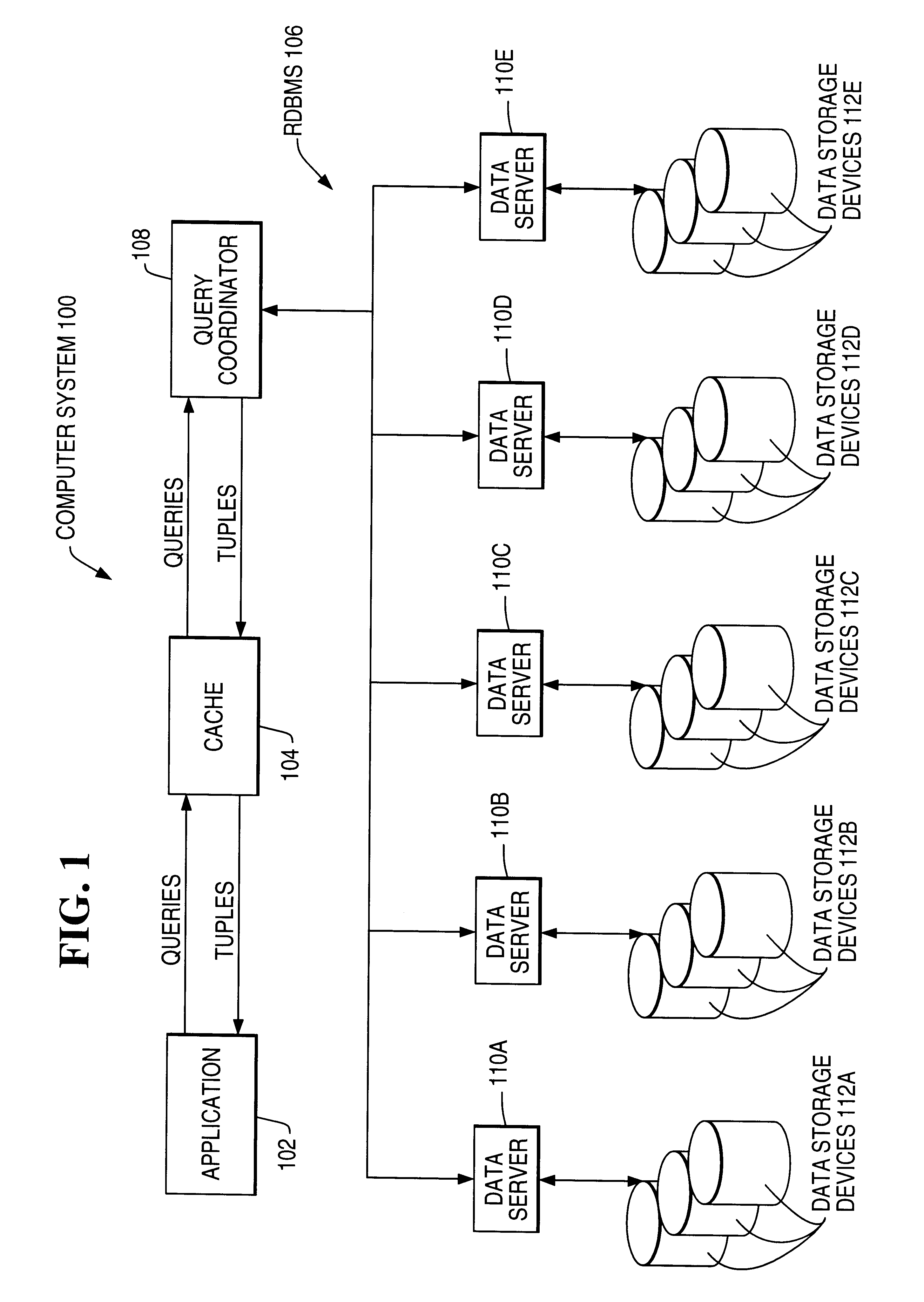 Active caching for multi-dimensional data sets in relational database management system