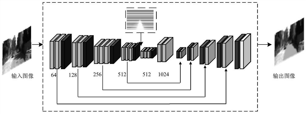 An End-to-End Unsupervised Scenario Passable Region Cognition and Understanding Approach