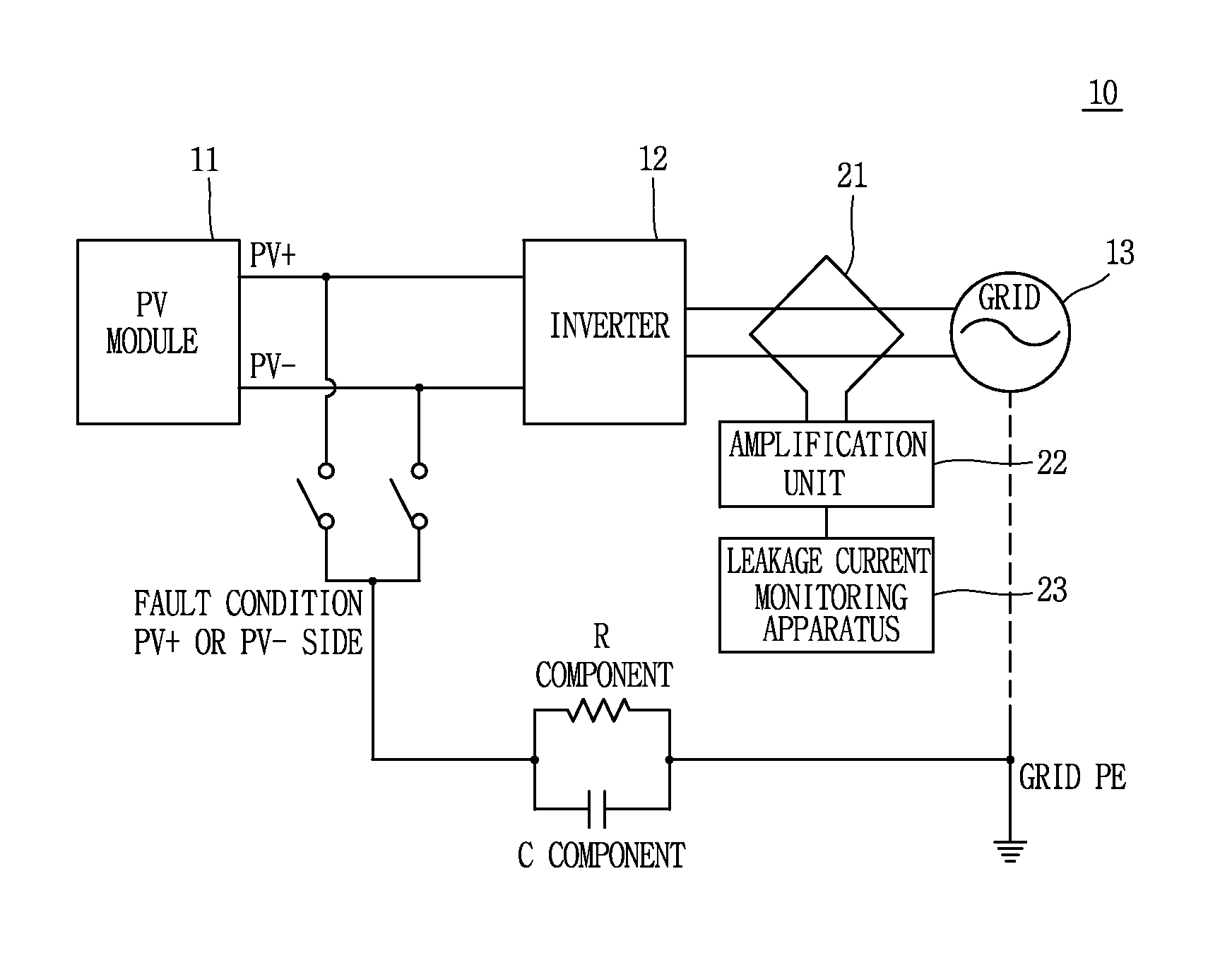 Apparatus for monitoring leakage current of transformer-less photovoltaic inverter