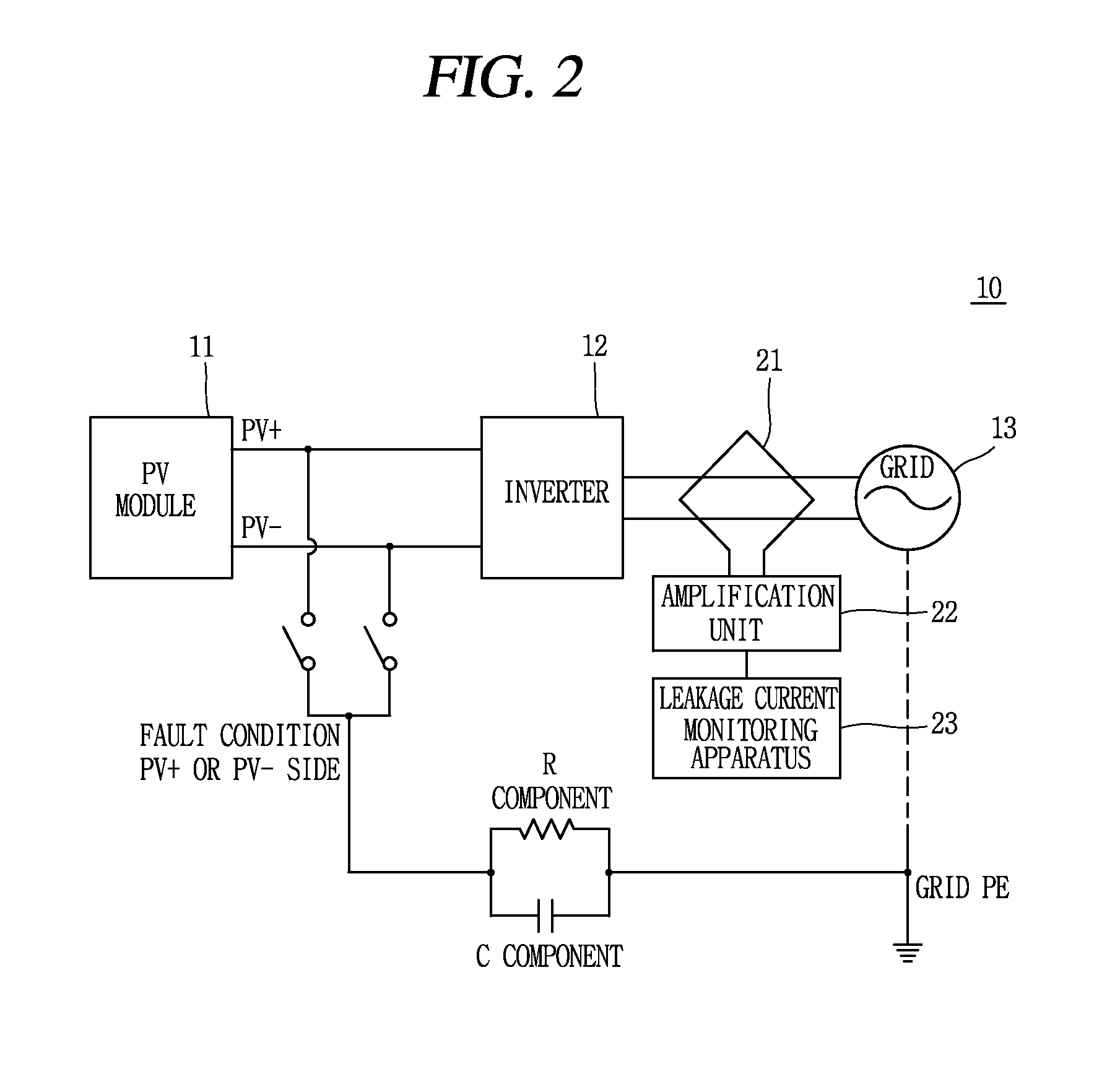 Apparatus for monitoring leakage current of transformer-less photovoltaic inverter