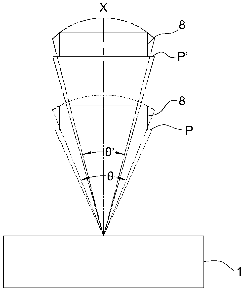 Radio frequency identification reader and using method thereof