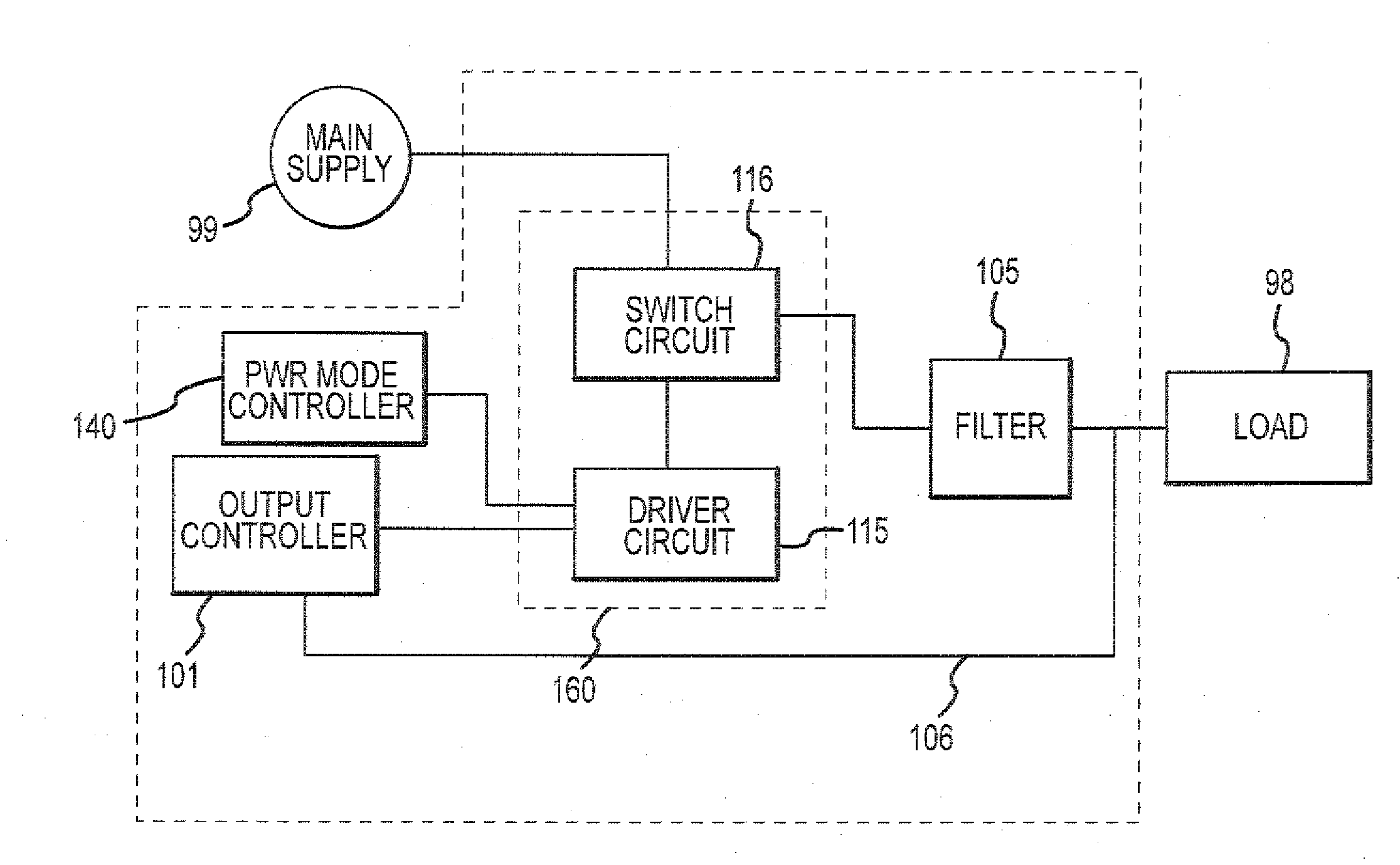 Methods and apparatus for a power supply