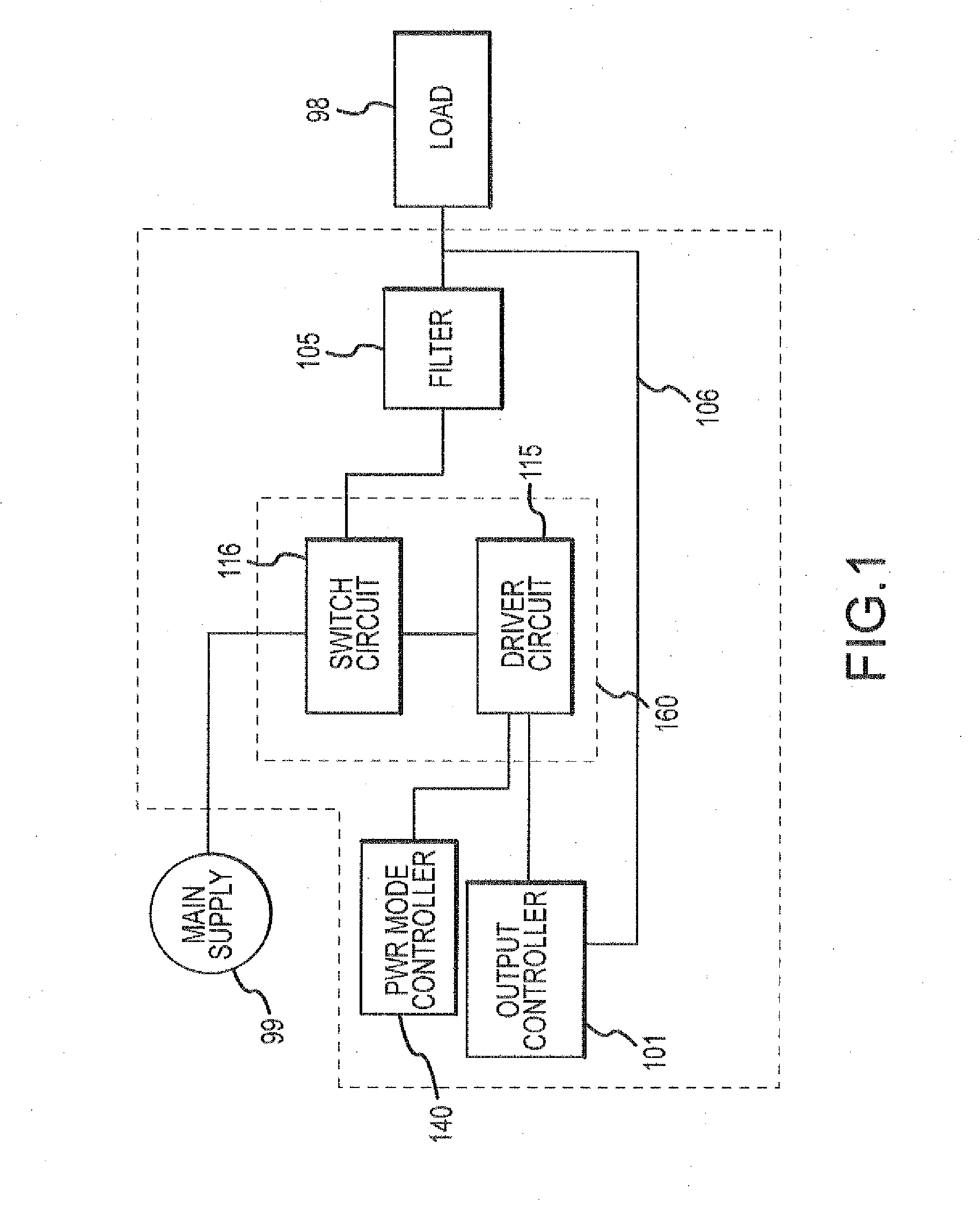 Methods and apparatus for a power supply