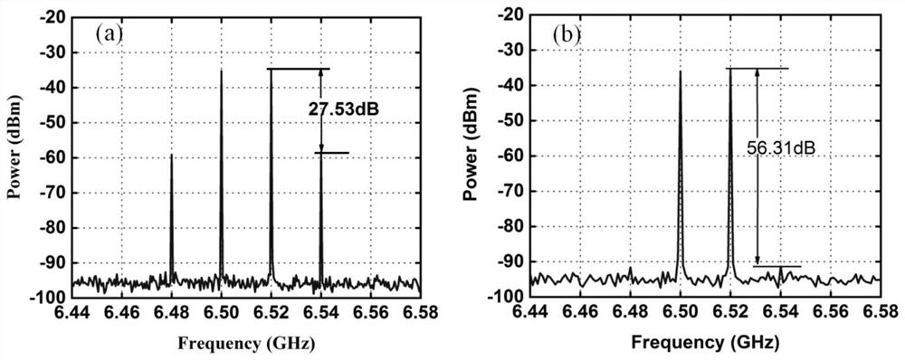 Method for simultaneously realizing linear optimization and power periodic fading compensation in analog photon down-conversion link