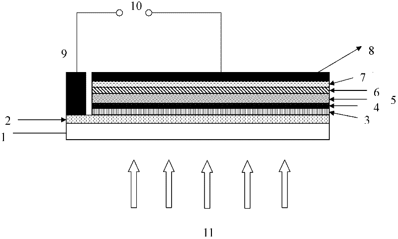 P-I-N type polymer solar cell and preparation method thereof