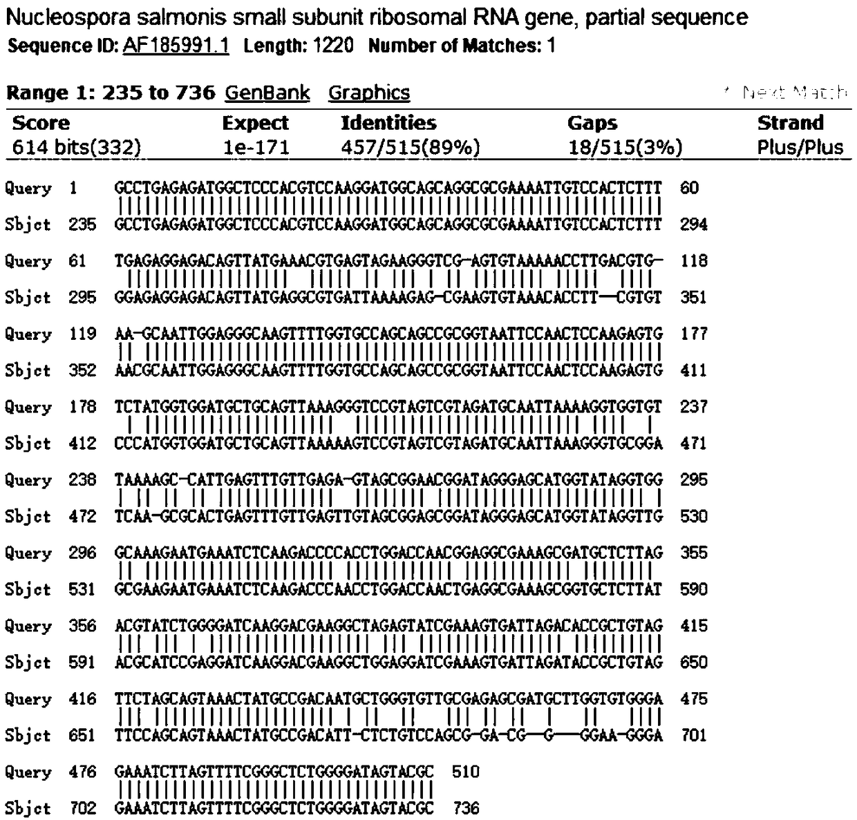 High-sensitivity target gene for enterocytozoon hepatopenaei disease, primer pair, kit and detection method