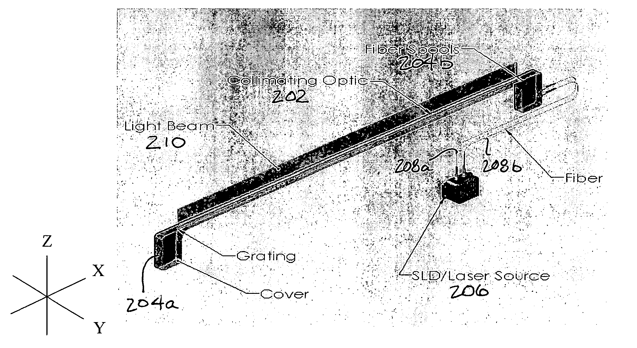Systems and methods for supplying a distributed light source
