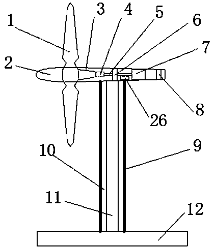Solar energy wind-solar complementary power supply device