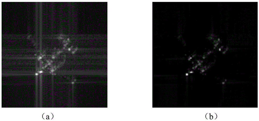SAR image similarity measuring method based on point set contrast