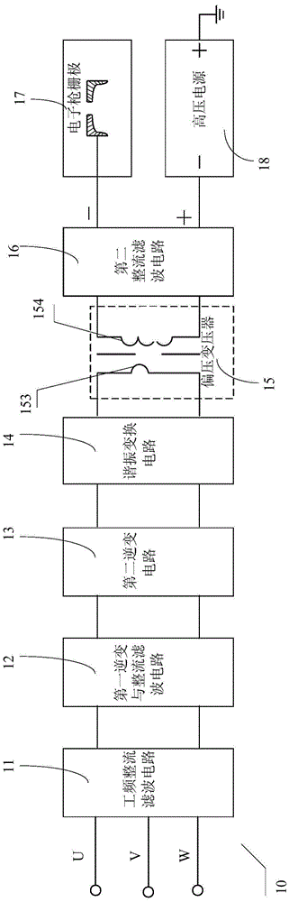 Bias power supply device and electron beam current adjusting method therefor
