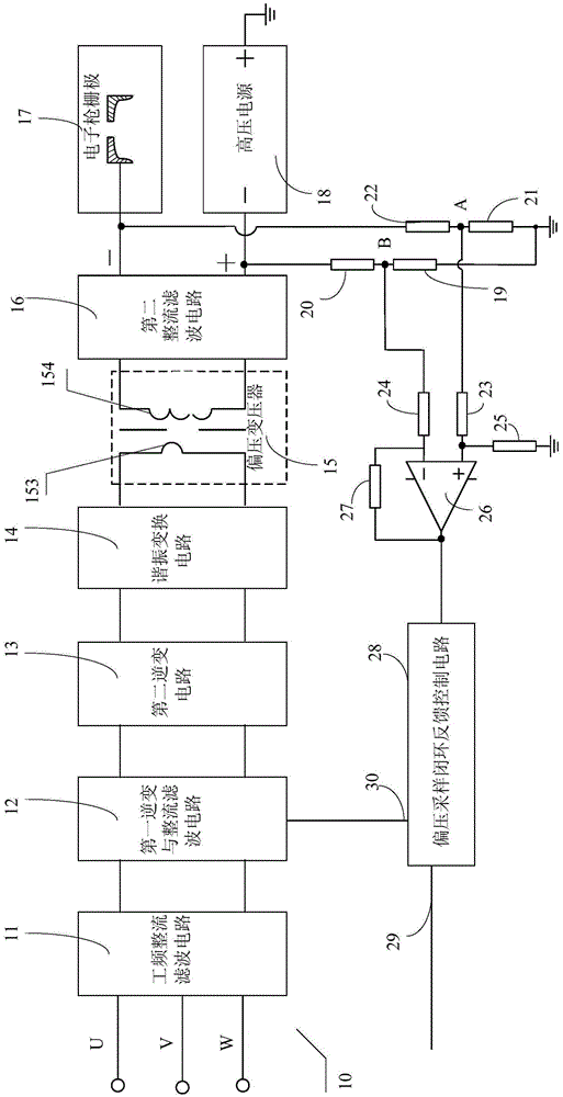 Bias power supply device and electron beam current adjusting method therefor