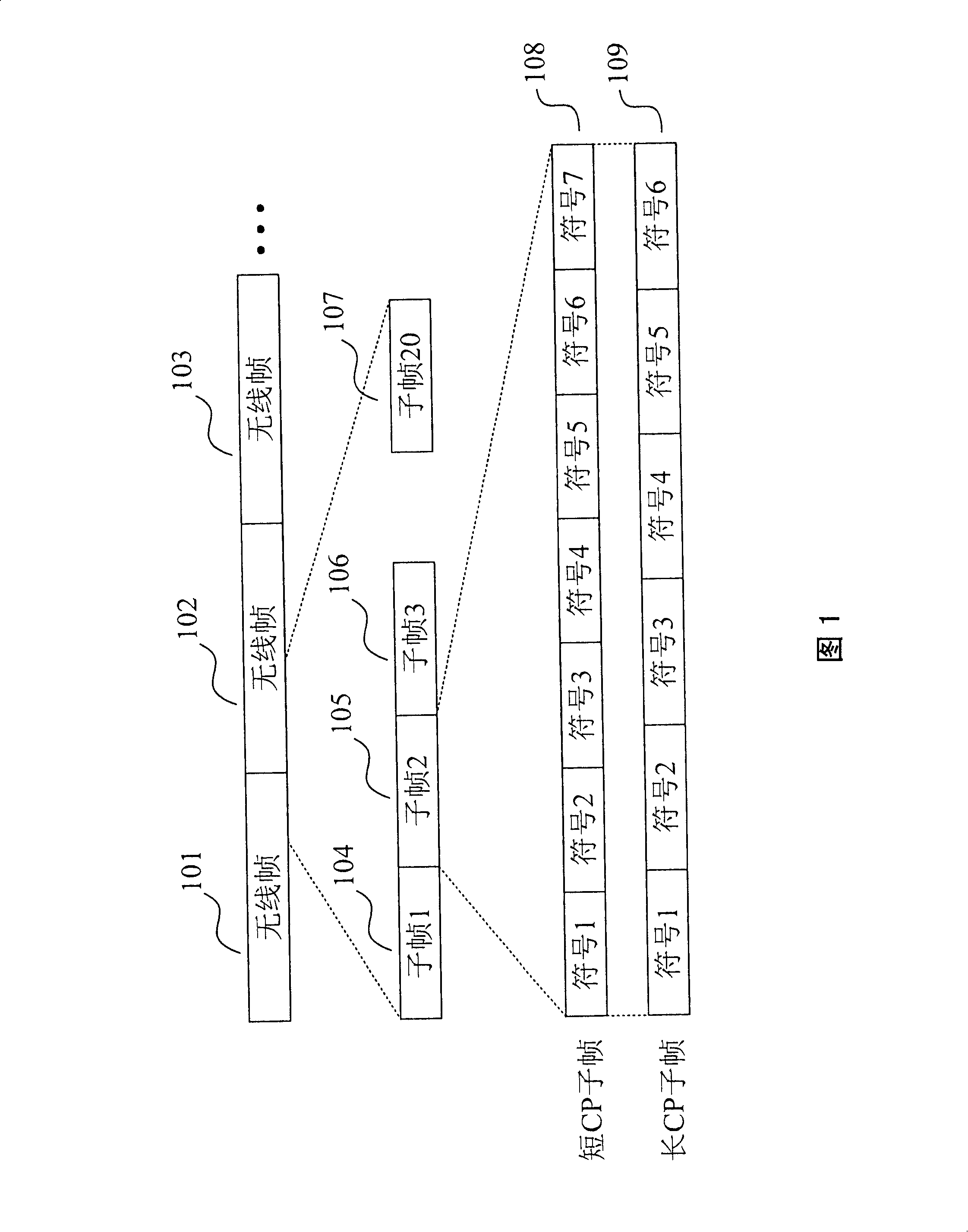Device and method for transmitting HARQ ACK/NACK