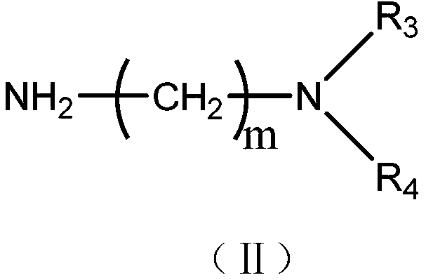 Preparation method of star-shaped polymer dispersant, and product and application thereof