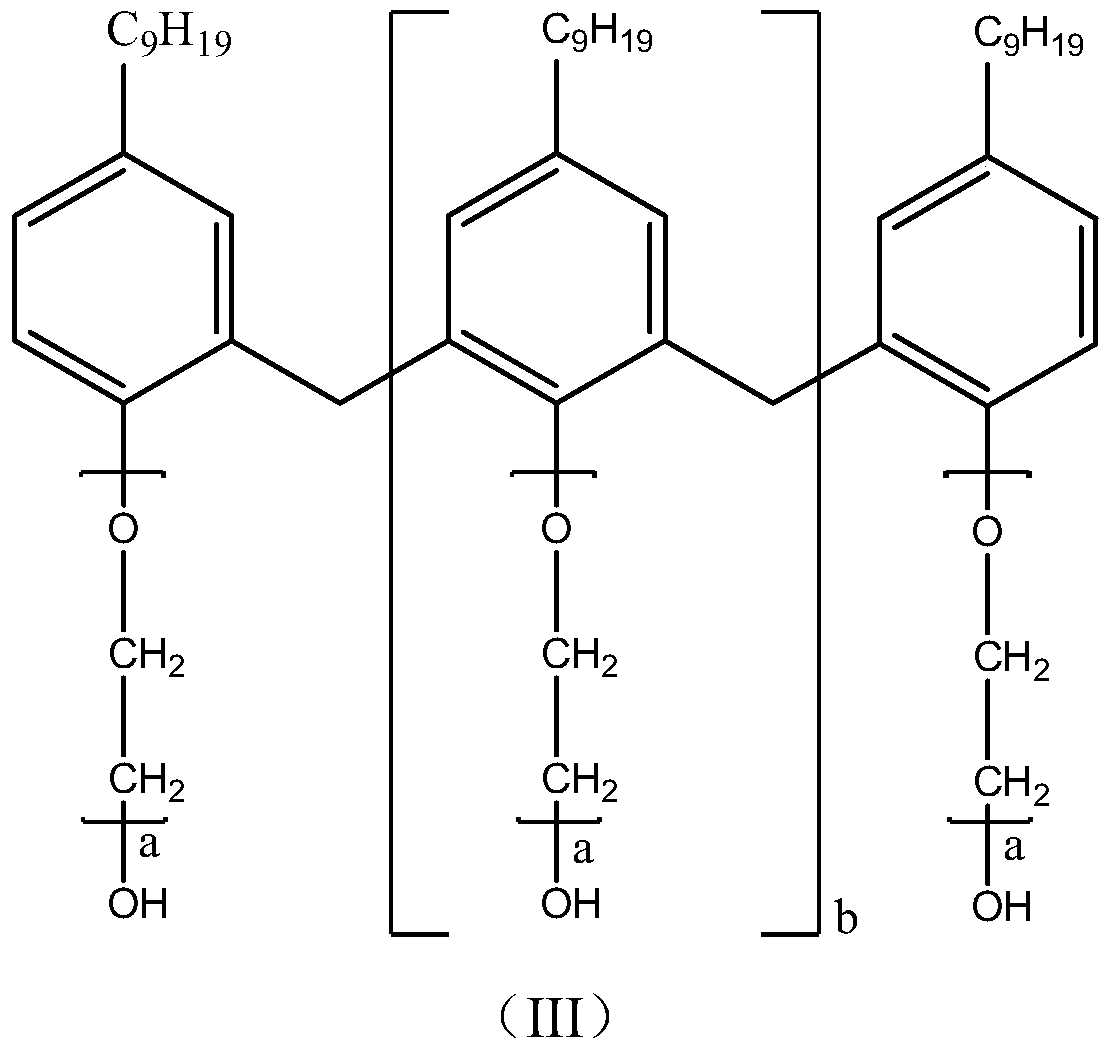 Preparation method of star-shaped polymer dispersant, and product and application thereof