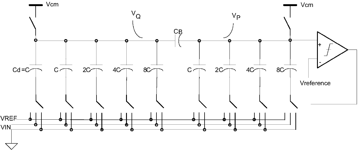 Digital-to-analog converter with sectional capacitor array structure