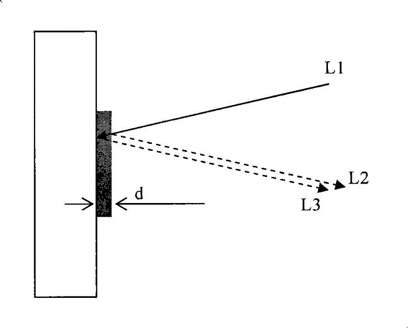 A chamber state monitoring system, method, and semiconductor processing equipment