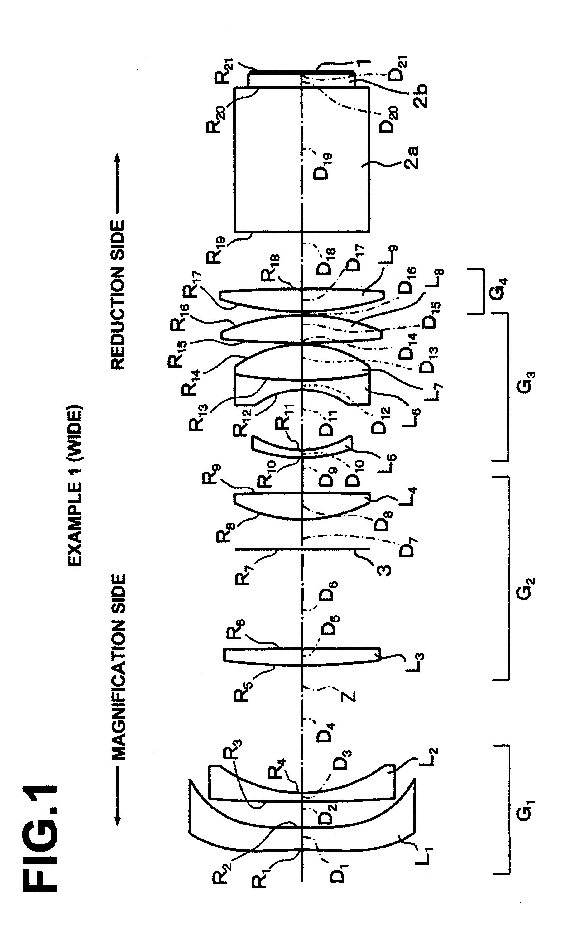 Zoom lens for projection and projection-type display apparatus