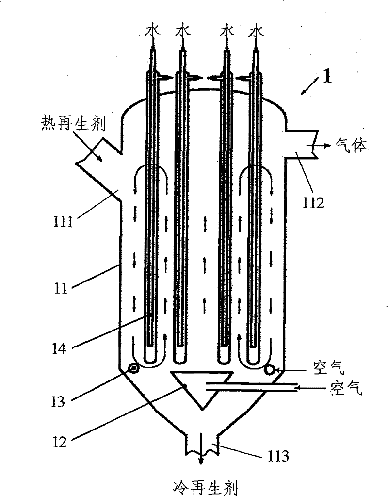 Forced internal recirculation type external cooler for catalytic cracking catalyst