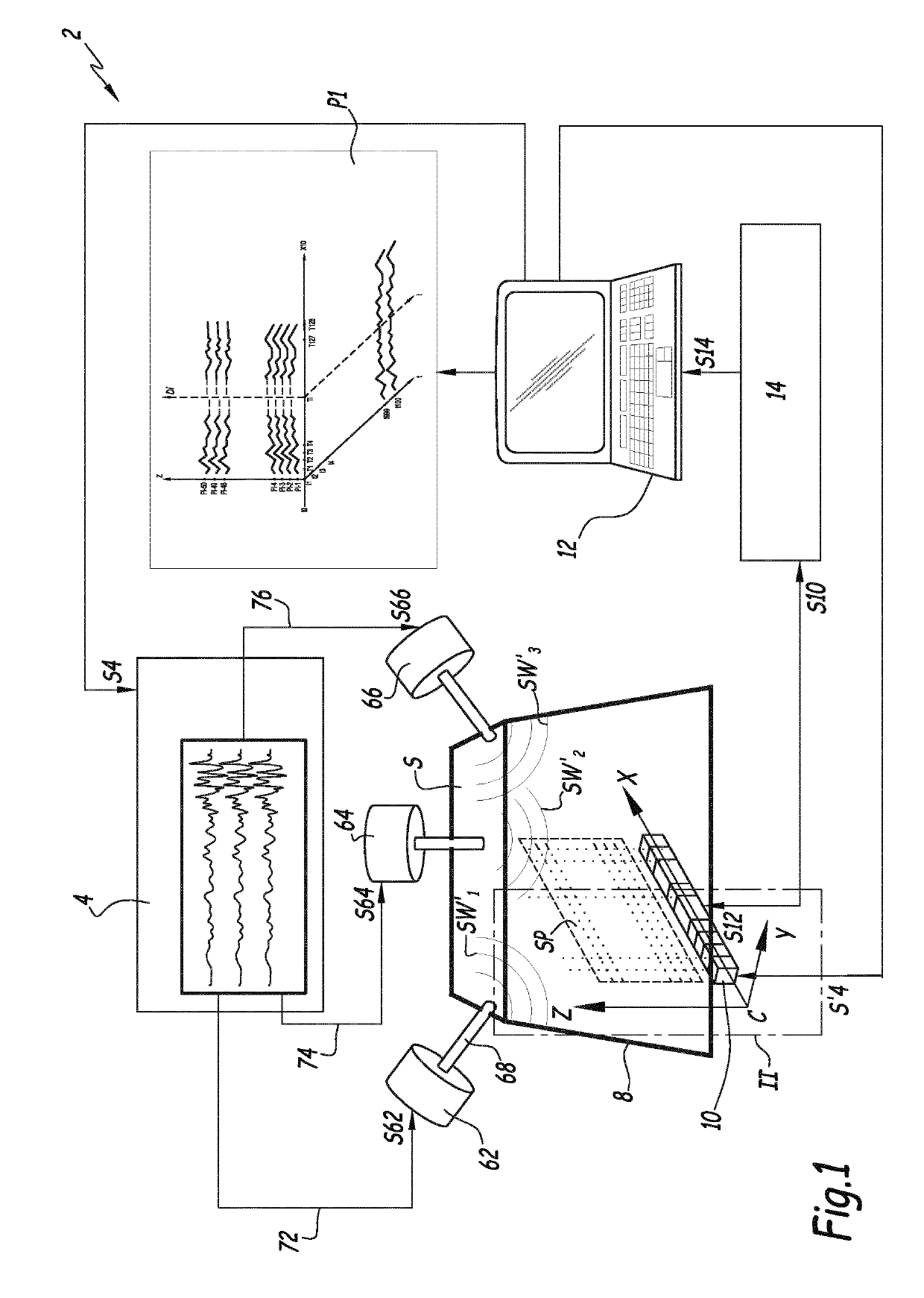 Shear wave generation method, shear wave imaging method and thermal mapping or treating method utilizing such a generation method and installation for generating at least one shear wave