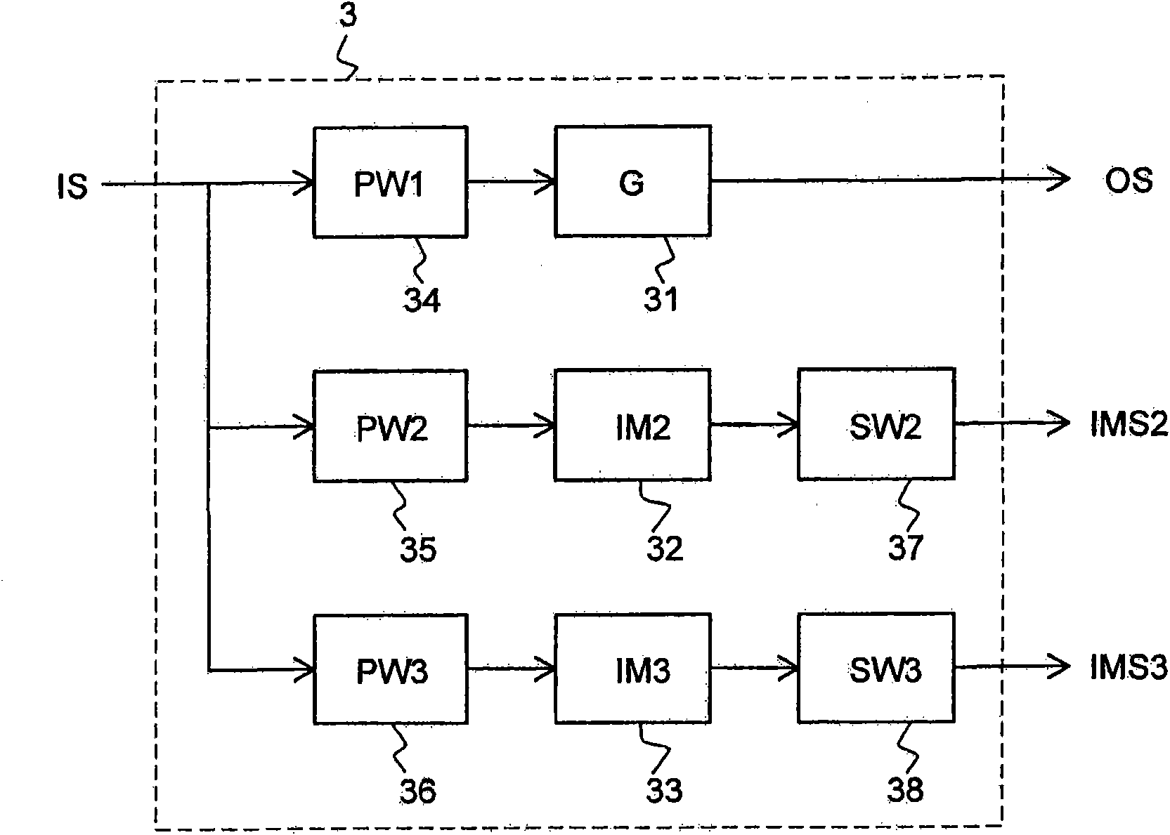 Signal quality determination in cable networks