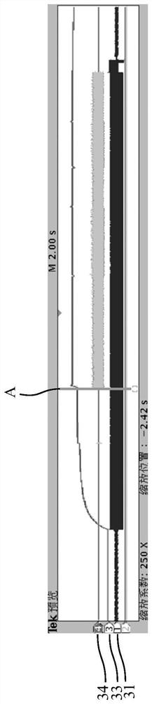 Control method and device for three-phase four-quadrant rectifier