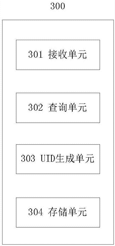 Method and apparatus for managing applications of mobile terminal