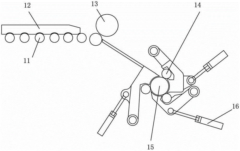 A kind of roll gap setting method of coiler assist roll