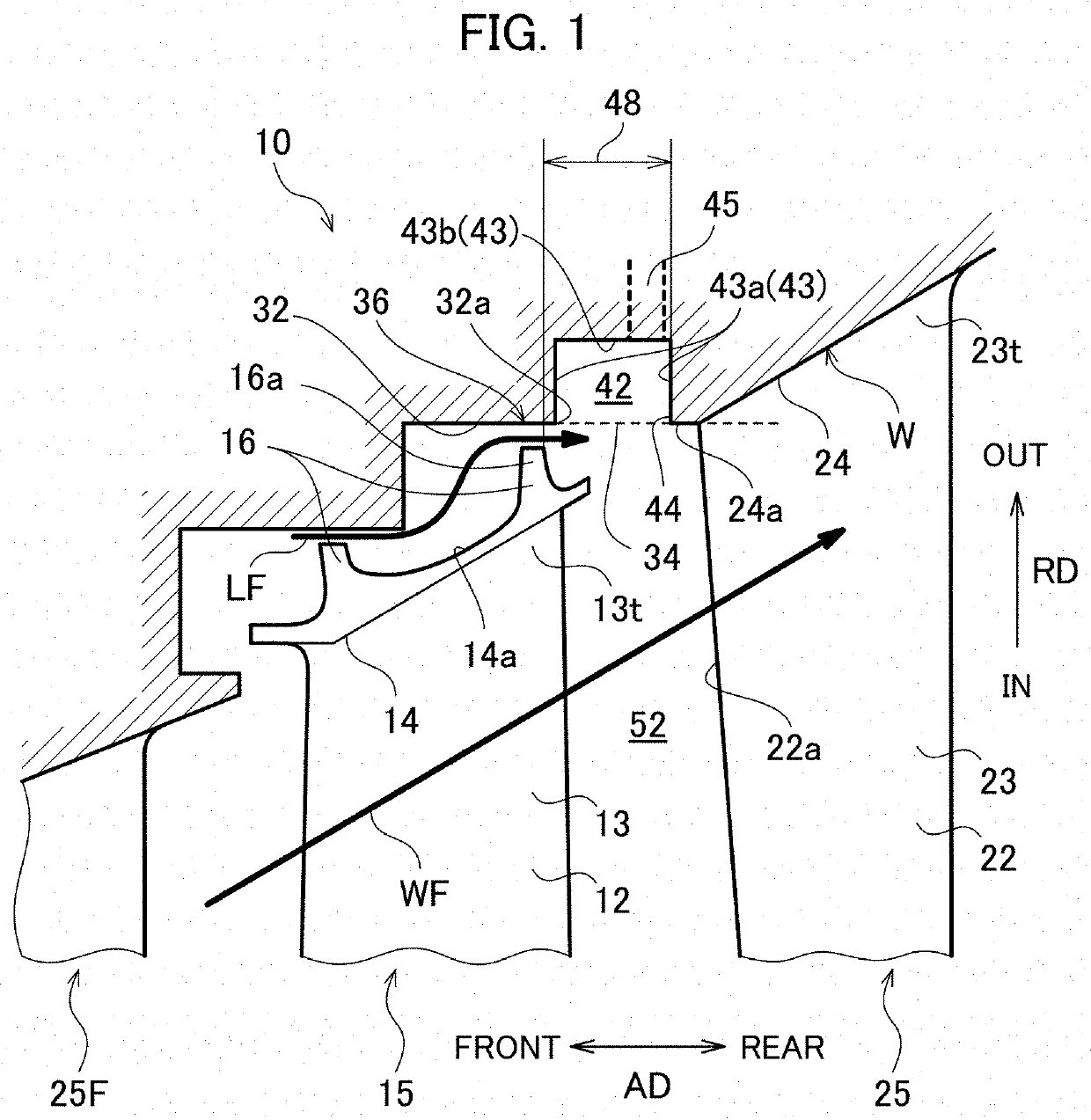 Secondary flow suppression structure