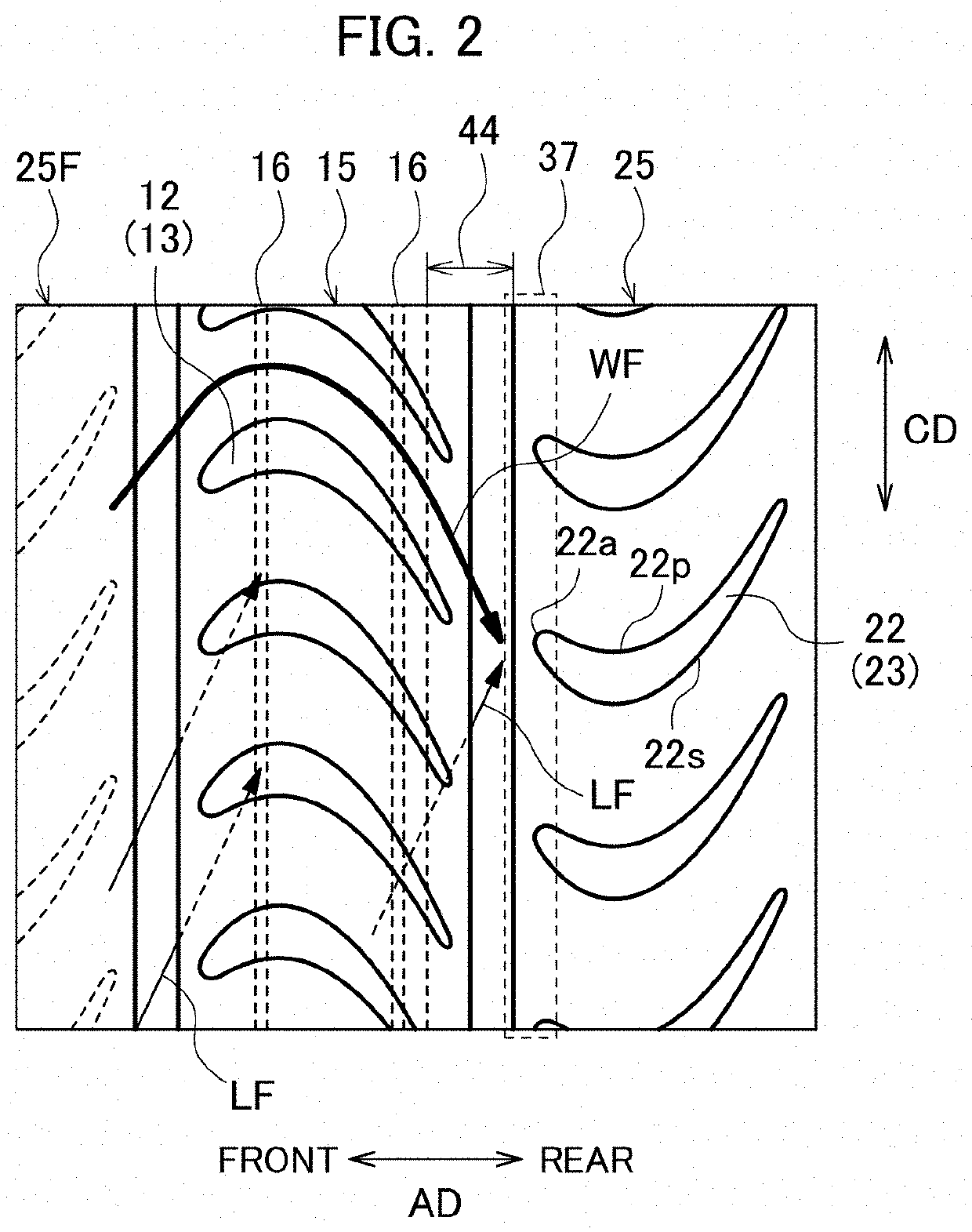 Secondary flow suppression structure