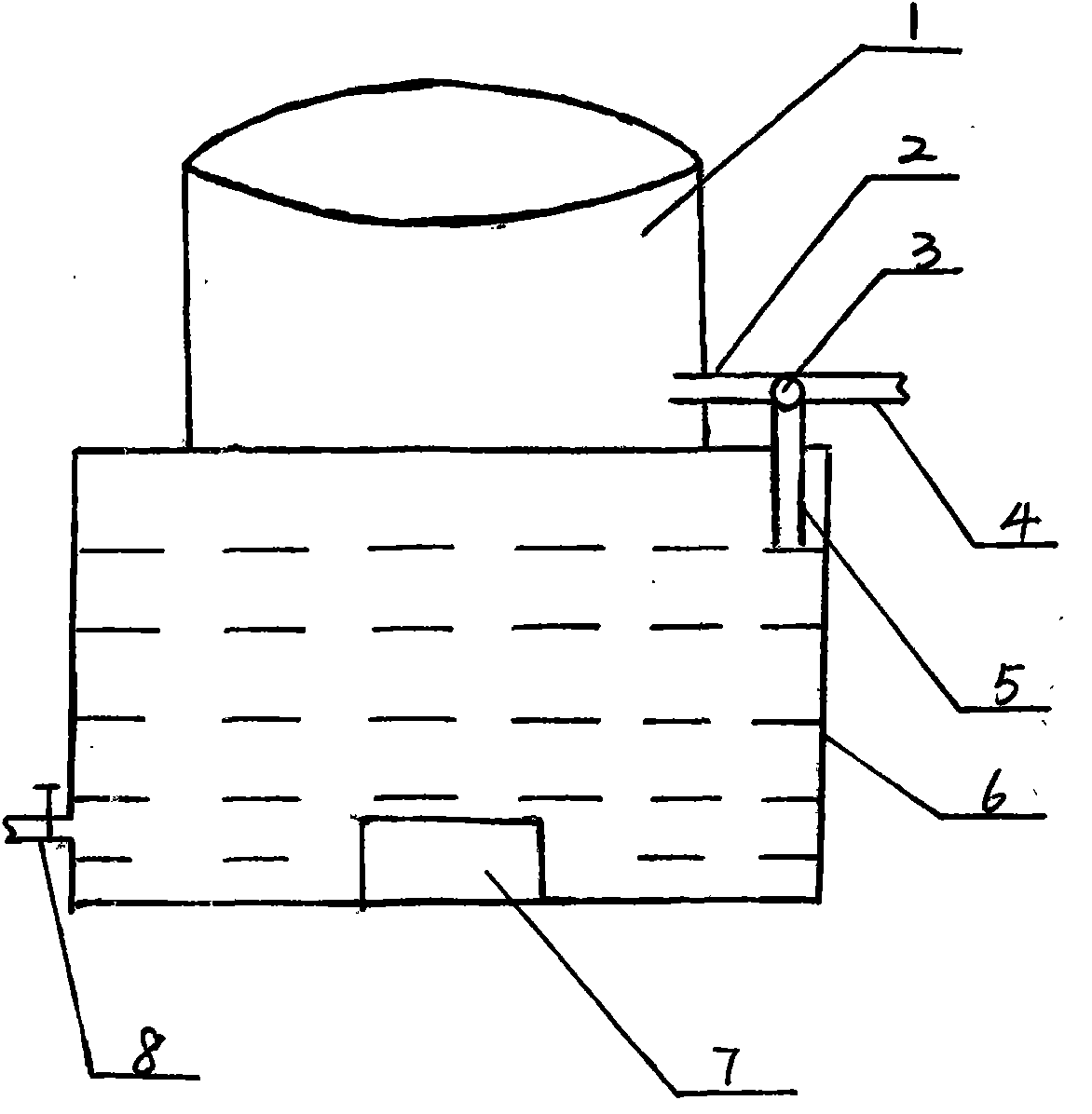 Multifunctional heating furnace