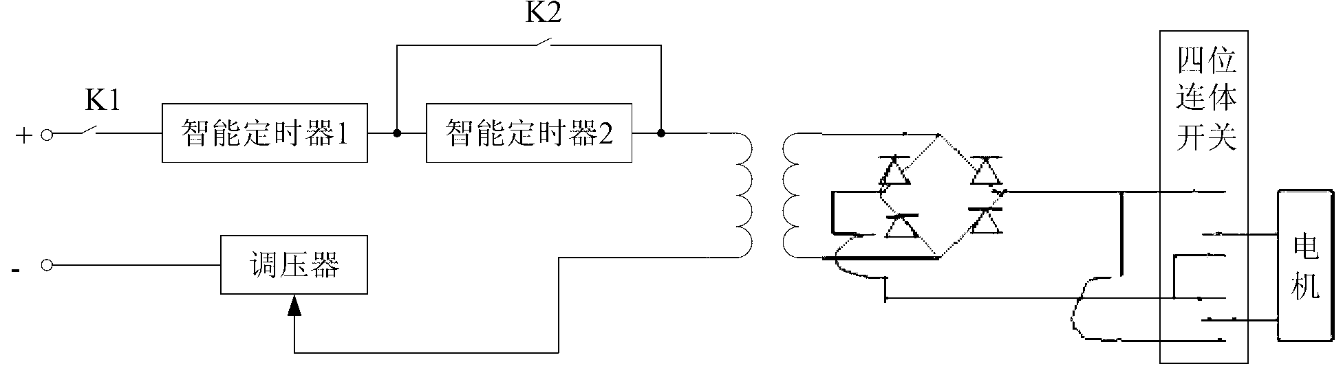 Semi-automatic microcapsule forming device