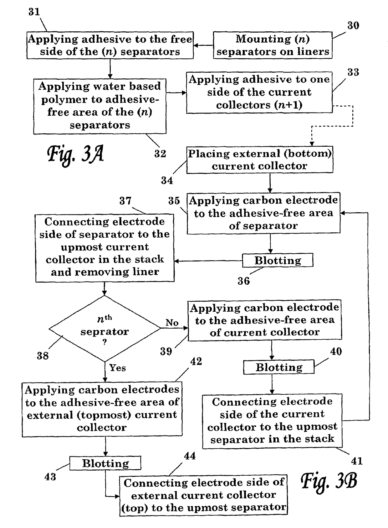 Multilayered electrochemical energy storage device and method of manufacture thereof