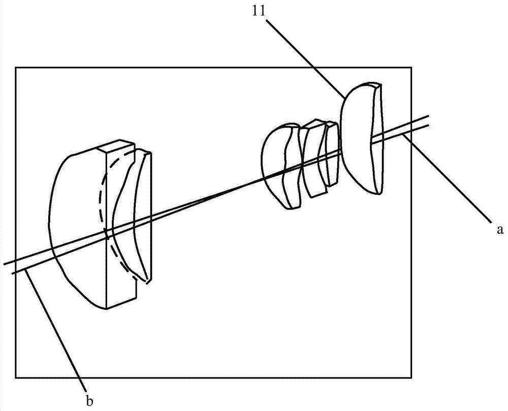 Zooming correcting method and device