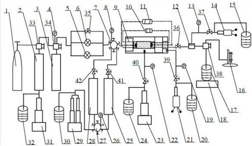 Device and method for testing expanding and percolation characteristics of microfractures of compact reservoir