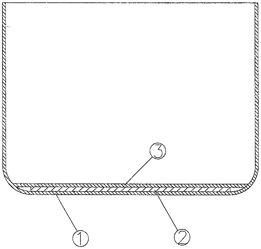 Novel inner composite bottom pot